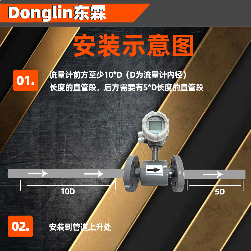 電磁流量計(jì)