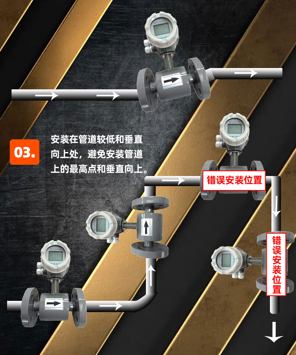 電磁流量計(jì)